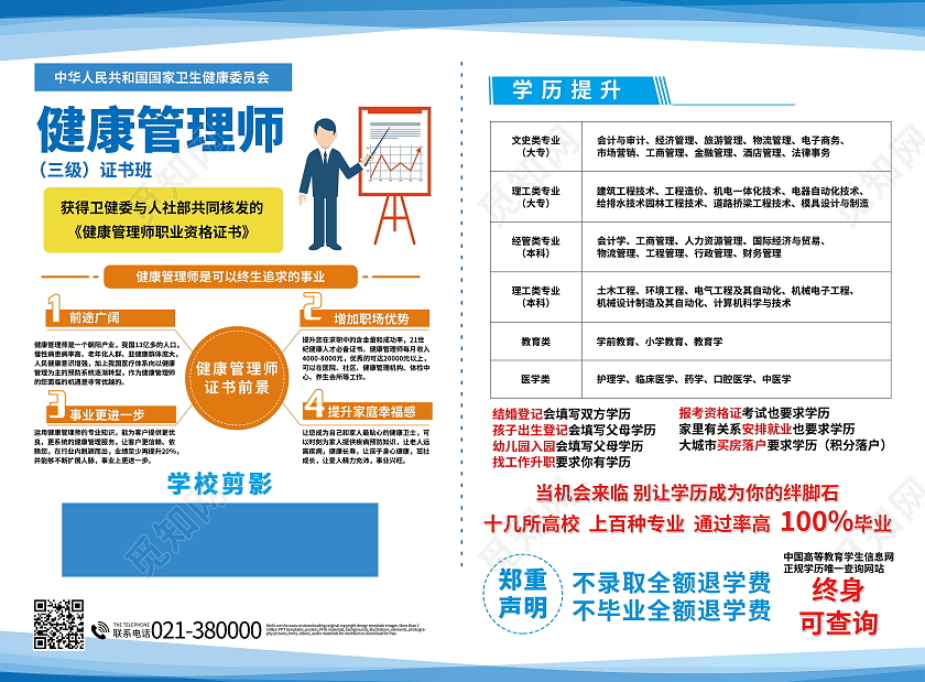 健康管理师招生简章健康管理项目知识海报