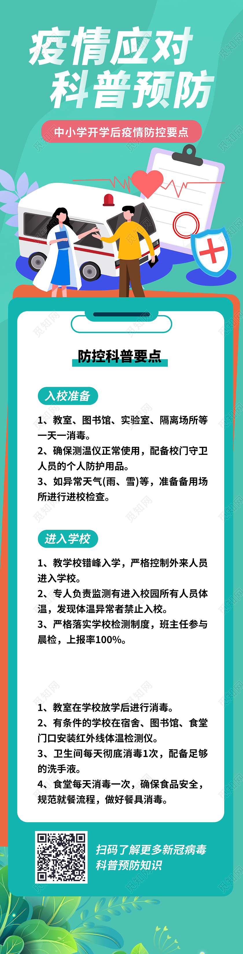 简约大气蓝色系疫情应对手机长图新型冠状病毒防疫宣传长图海报