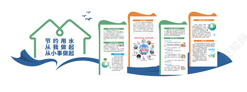 蓝色飘带风格节约用水知识宣传文化墙节约用水文化墙