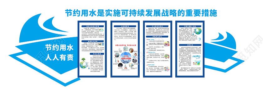 蓝色简约风格节约用水知识宣传文化墙节约用水文化墙