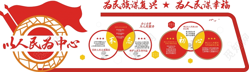 红色庄重白色简约黄色醒目以人民为中心文化墙为人民服务党建文化墙