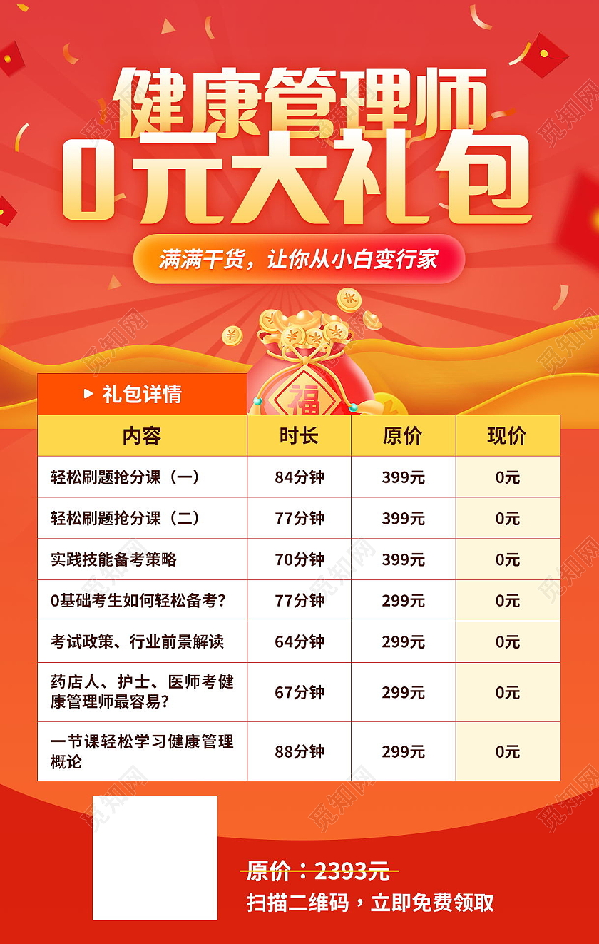 健康管理尽享人生健康管理项目知识海报