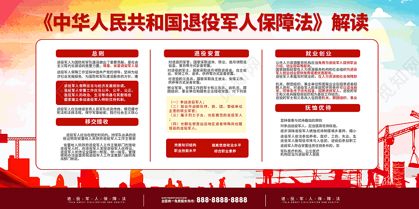 红色简约时尚大气退伍军人保障活动展板退伍军人保障法展板