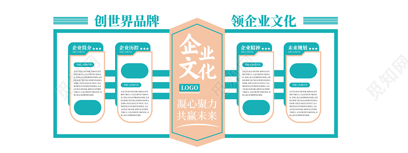 绿色简约风创世界品牌领企业文化文化墙企业文化墙