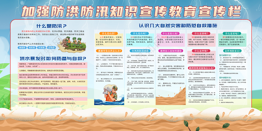 蓝色卡通插画风防汛救灾宣传内容展板防汛宣传栏