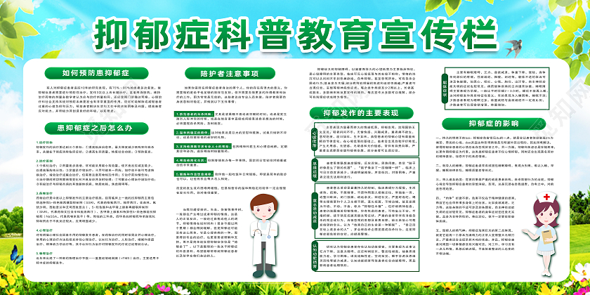 绿色卡通抑郁症科普教育宣传栏科普展板