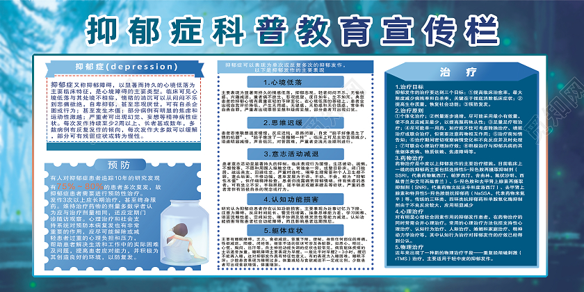蓝色简约抑郁症科普教育宣传栏科普展板