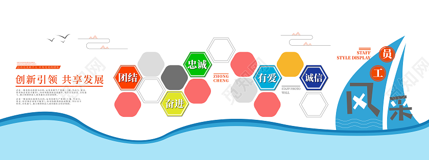 蓝色简约风创新引领共享发展企业文化文化墙企业文化墙