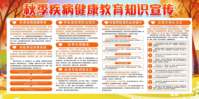 秋季健康教育宣传栏秋季健康养生展板