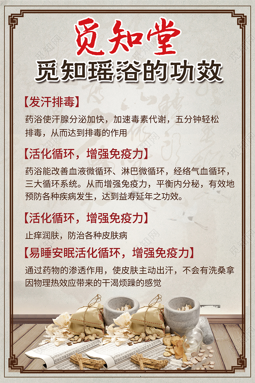 中国风古风瑶浴养生沐浴宣传海报模板