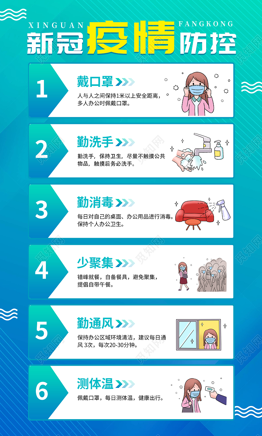 蓝色新冠疫情防控戴口罩勤洗手多通风疫情防疫模板