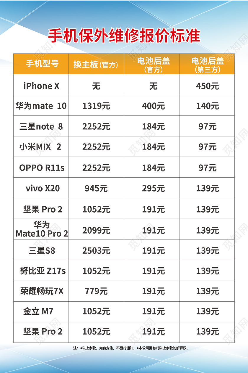 蓝色简约手机维修价格表海报宣传单模板