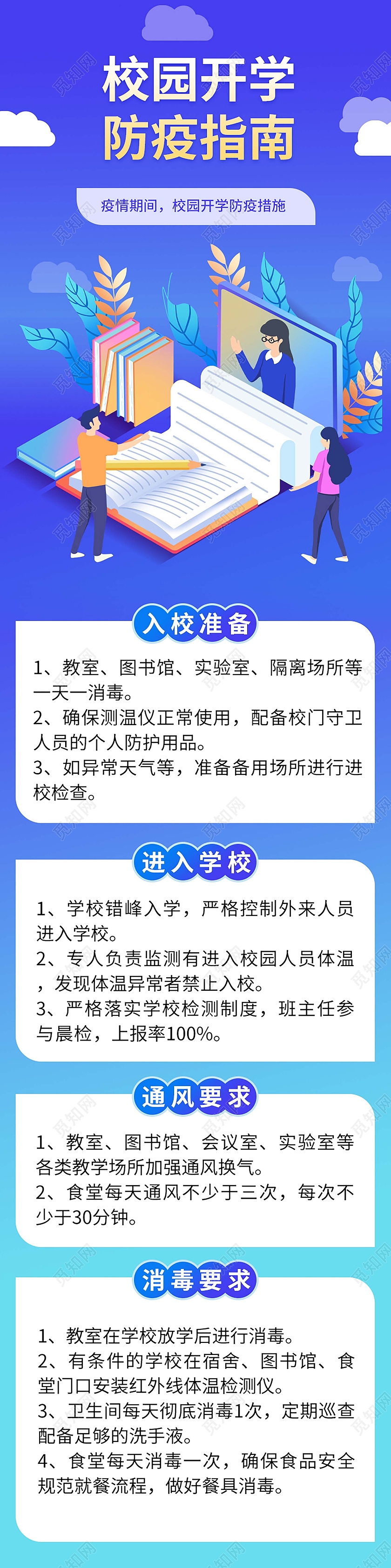 蓝色卡通25d风格校园开学防疫指南手机长图h5长图开学指南长图