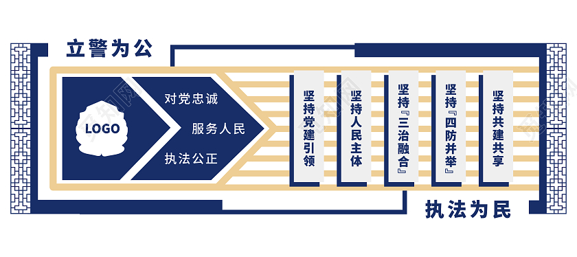 蓝色简约警徽警营文化精神宣传文化墙警营文化文化墙