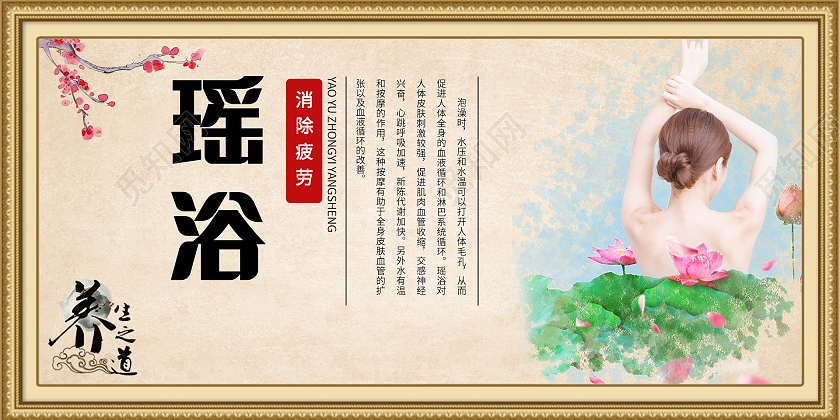 复古黄色简约瑶浴项目简介宣传展板