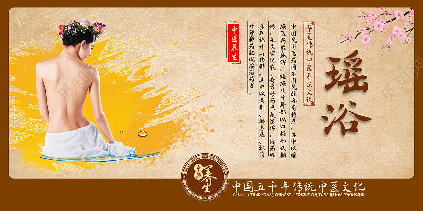 黄色复古瑶浴项目简介中医养生展板