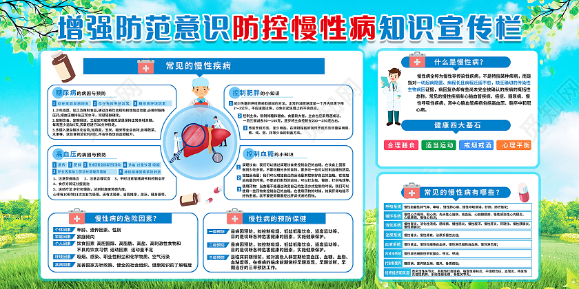 健康宣传栏防控慢性病知识宣传栏展板