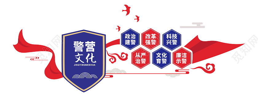 红色大气飘带风格警营标语文化墙警营文化文化墙