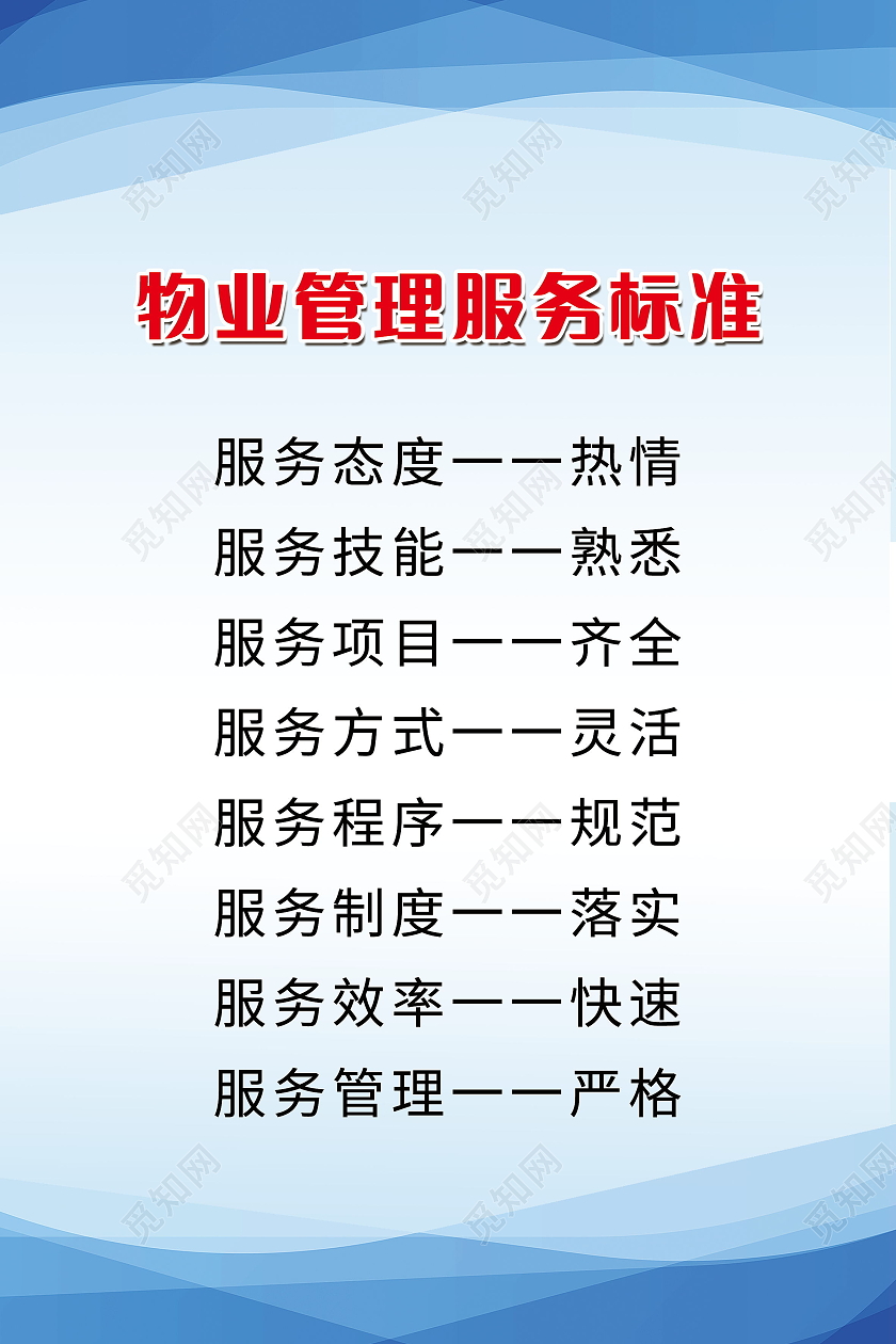 物业管理服务标准物业服务相关内容海报