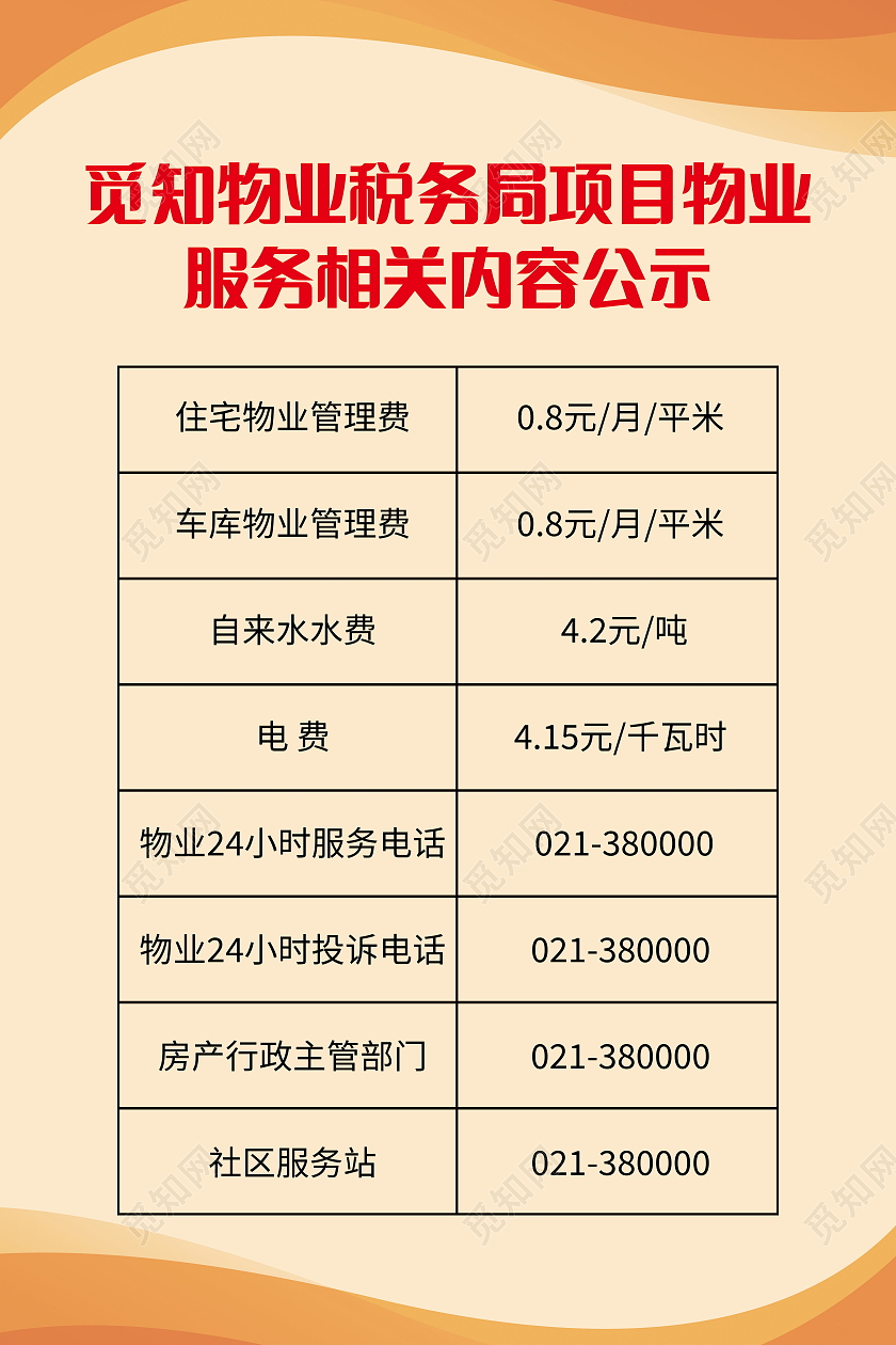物业项目物业服务相关内容公示海报