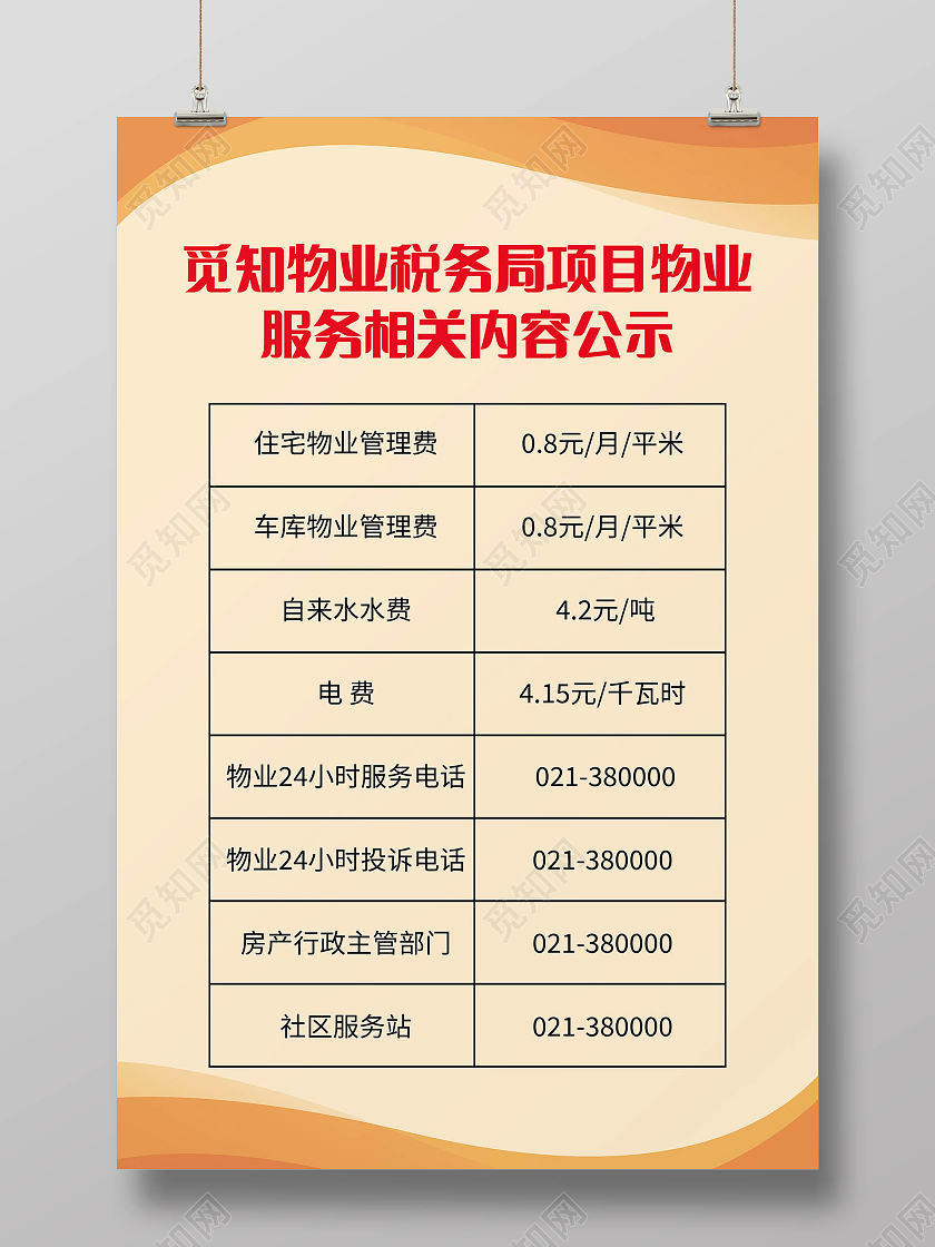 物业项目物业服务相关内容公示海报