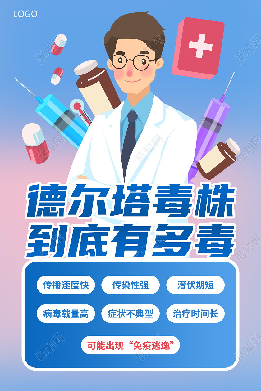 蓝色渐变插画德尔塔毒株到底有多毒宣传海报