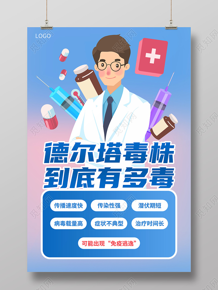 蓝色渐变插画德尔塔毒株到底有多毒宣传海报