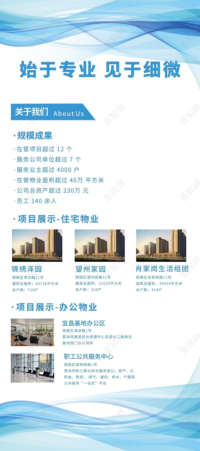 蓝色始于专业见于细微项目展示住宅物业物业展架