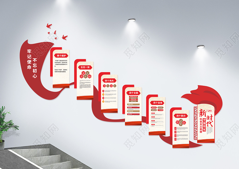 大气红色简约新时代中国特色社会主义思想楼梯文化墙