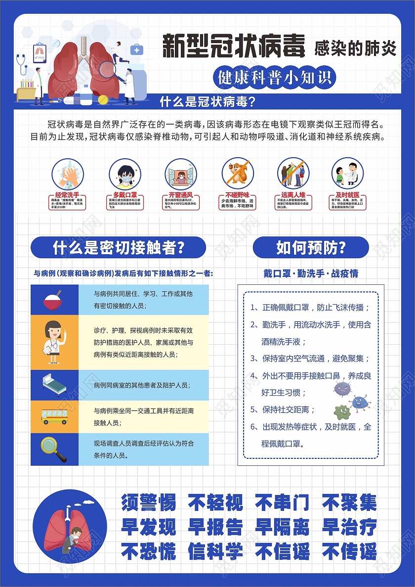 蓝色卡通新型冠状病毒肺炎病毒抗击疫情宣传单疫情防控宣传单