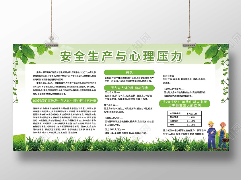 绿色简约安全生产与心理压力宣传展板煤矿安全生产展板