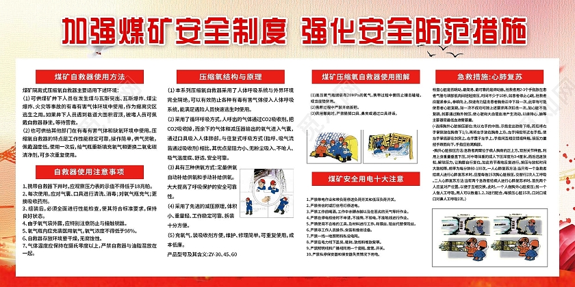 红色大气加强煤矿安全制度强化防范措施宣传展板煤矿安全生产展板