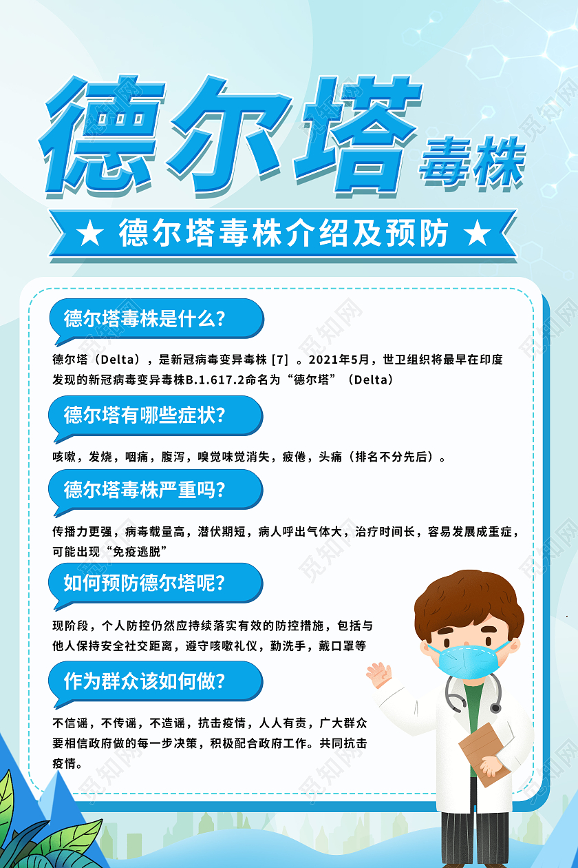 蓝色简约预防德尔塔海报预防疫情海报