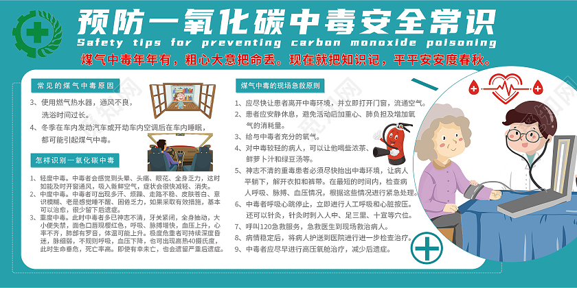 浅色卡通预防一氧化碳中毒安全常识宣传展板