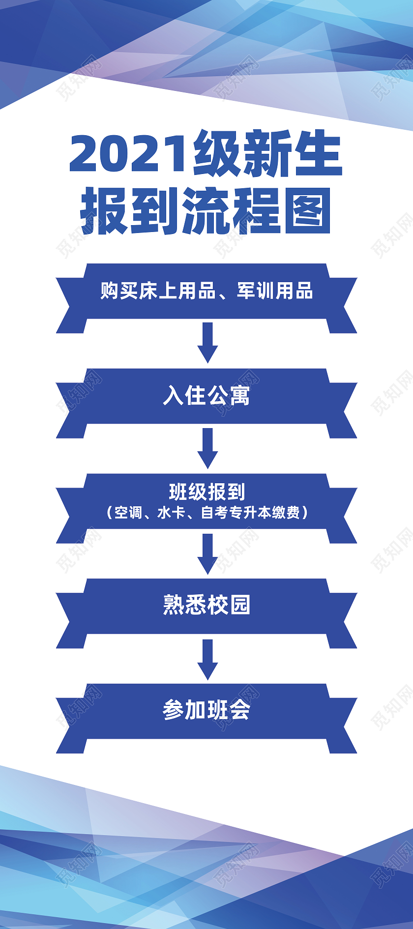 蓝色渐变几何装饰简约新生报到展板