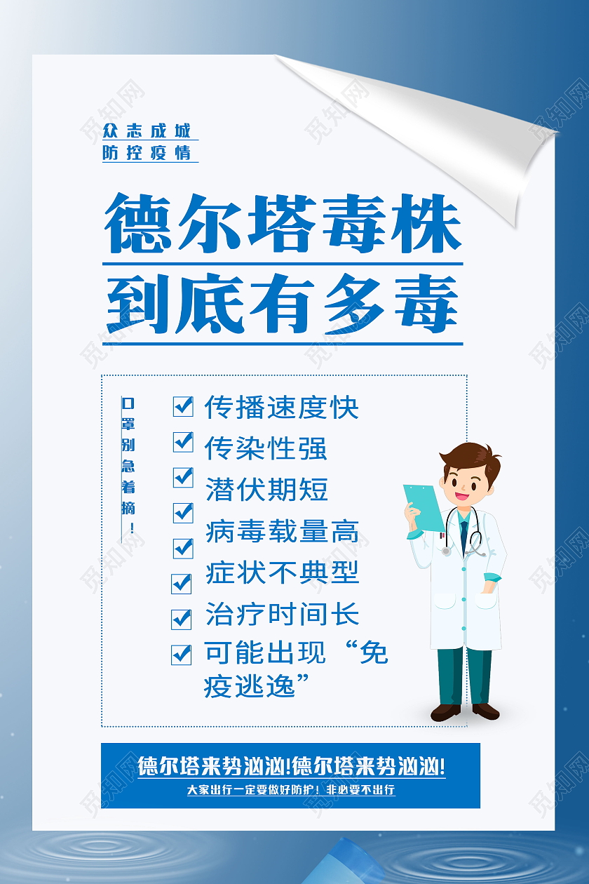 简约德尔塔毒株到底有多毒全面预防疫情海报