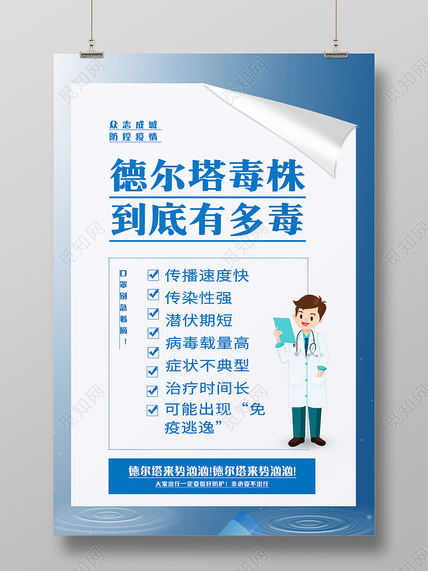 简约德尔塔毒株到底有多毒全面预防疫情海报