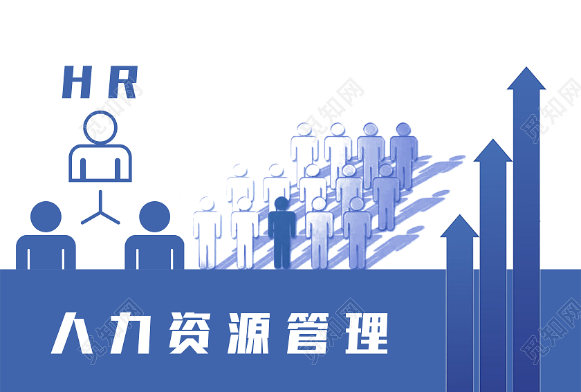 蓝色简约意念图人力资源管理标识牌人力资源管理海报