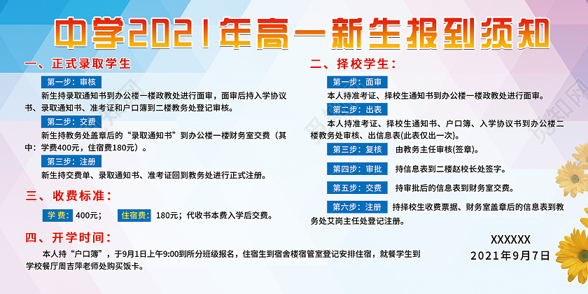 蓝色简约中学高中新生报到须知宣传展板