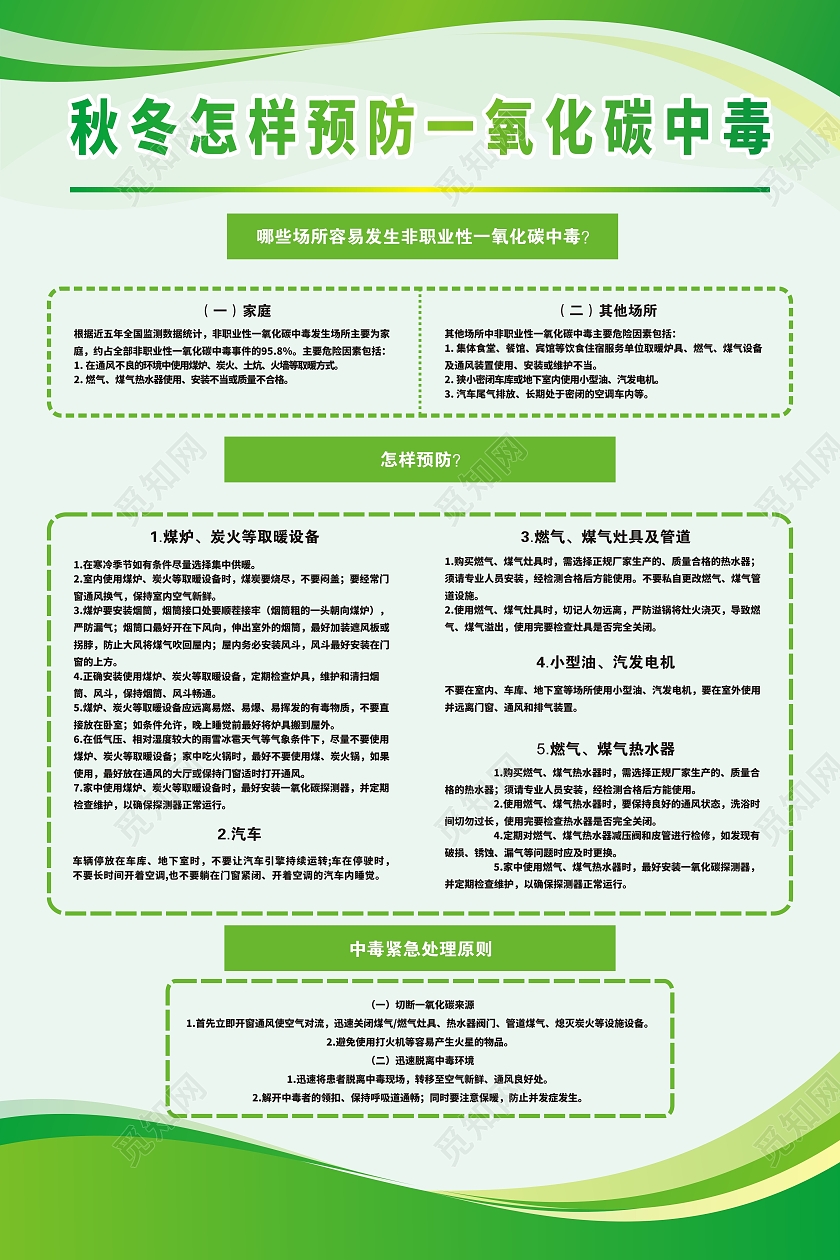 绿色清新自然秋冬怎样预防一氧化碳中毒海报