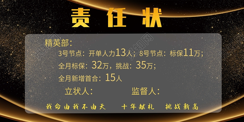 责任状黑色金色背景简约科技炫酷展板责任状展板