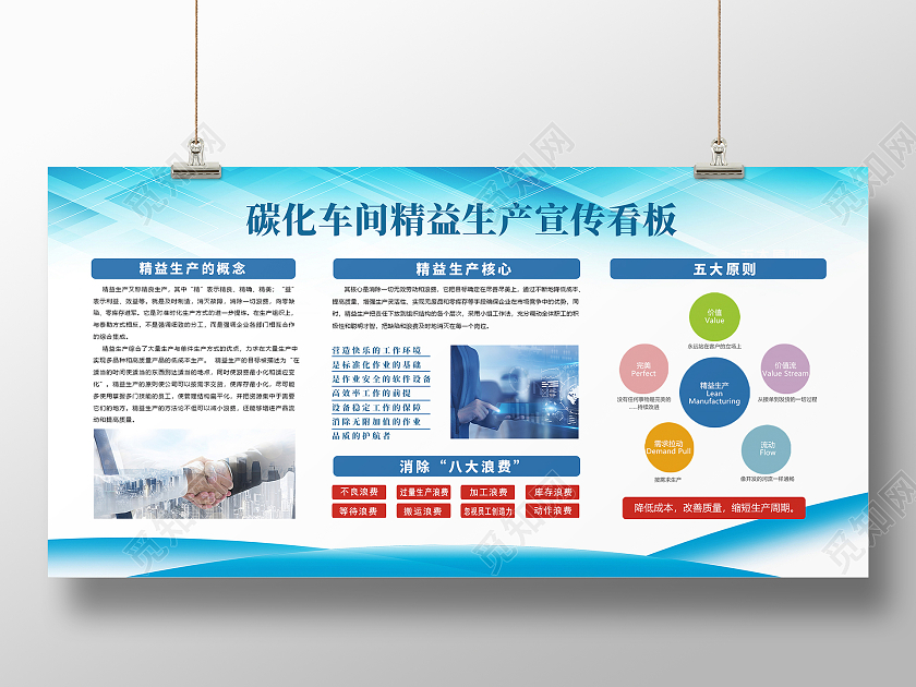 蓝色简约时尚大气企业精益生产活动展板精益生产宣传栏