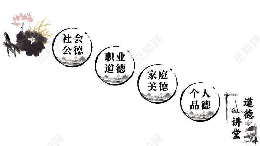 黑色水墨道德讲堂个人品德文化墙楼梯文化墙