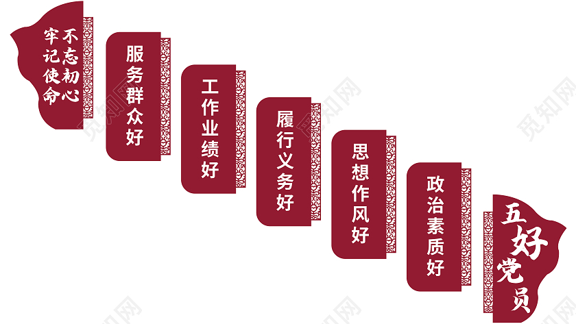 红色简约五好党员不忘初心牢记使命文化墙楼梯文化墙