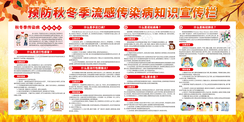 秋冬季传染病预防宣传栏关爱身体讲究卫生秋季传染病宣传栏