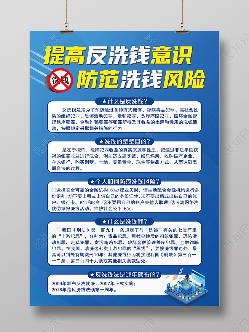 提高反洗钱意识防范洗钱风险宣传海报