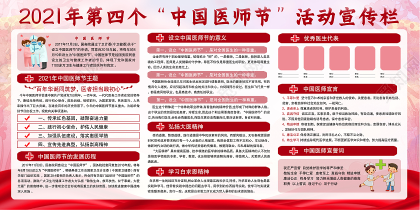 红色卡通中国医师节宣传展板宣传栏中国医师节宣传栏