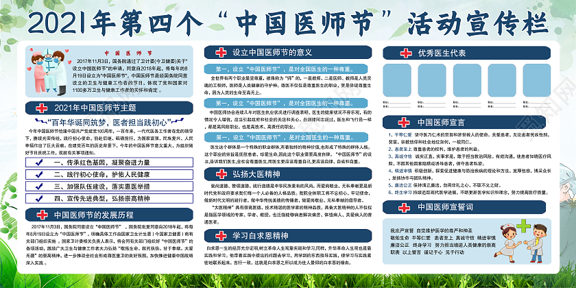 蓝绿色清新卡通中国医师节展板绿草地医师节宣传展板中国医师节宣传栏