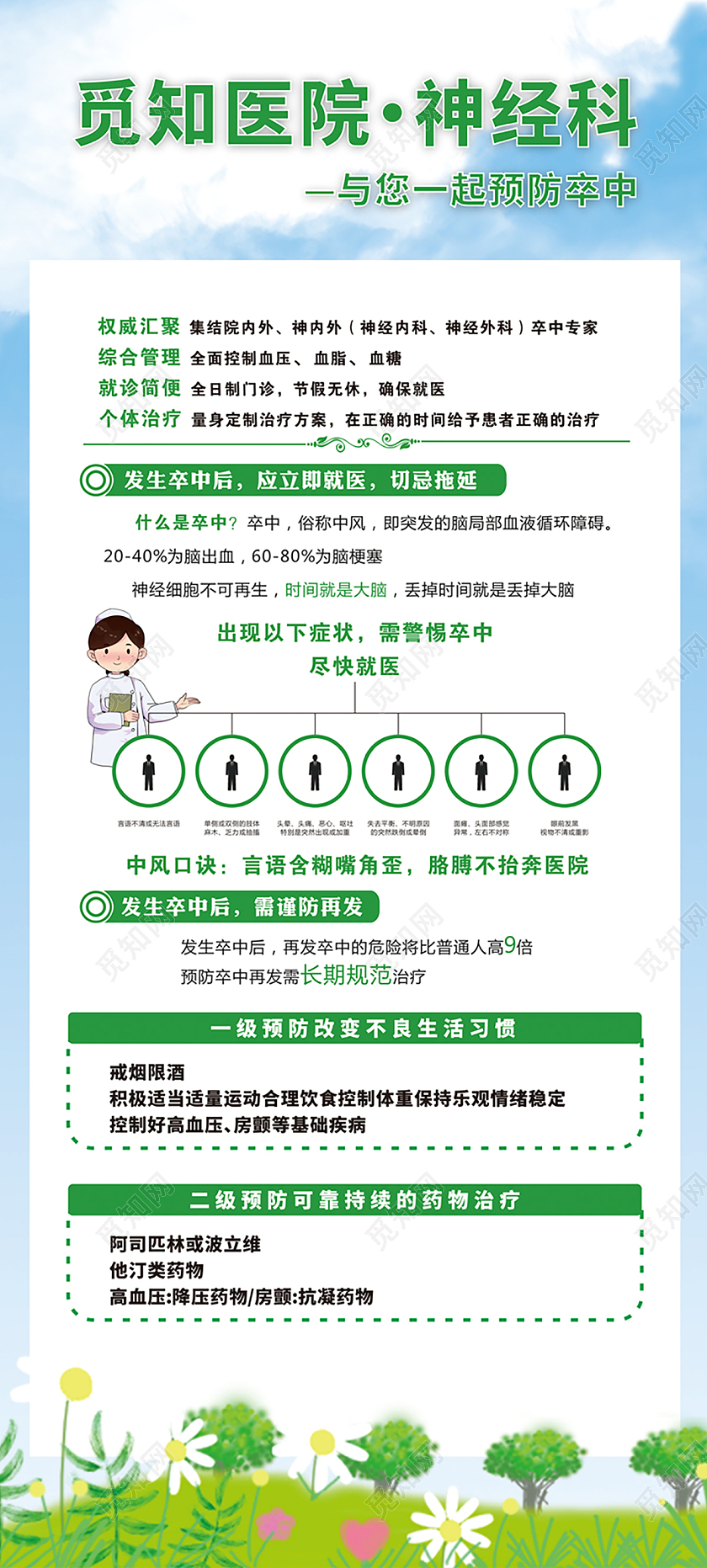 绿色清晰自然神经科与您一起预防卒中易拉宝脑卒中