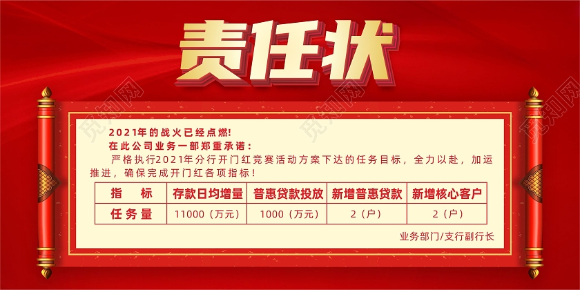 红色喜庆背景银行企业公司业绩军令状责任状展板